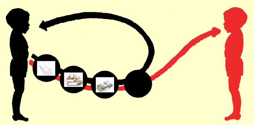 How does a parasite infection occur